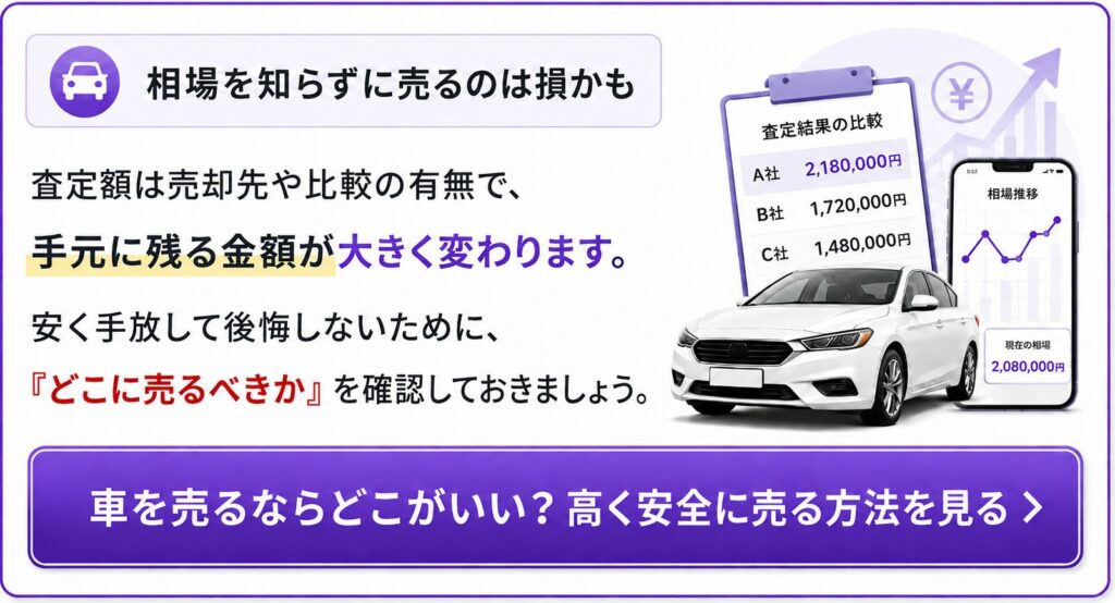 車を売るならどこがいい-知恵袋4
