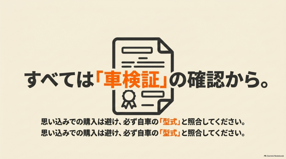 シエンタのエアコンフィルター購入前に車検証で型式を確認する重要性を示す図