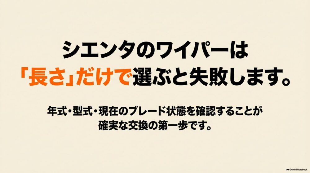 シエンタのワイパーは長さだけで選ぶと失敗しやすく、年式や型式、現在のブレード確認が重要だと示すスライド