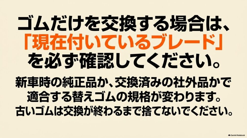 ワイパーゴムだけを交換する際は現在装着されているブレードを確認し、純正品か社外品かで適合する替えゴムが変わると示すスライド