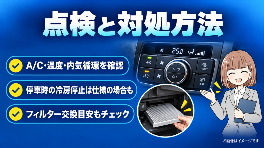 ルーミーのエアコンが効かないときに確認したいA/C設定や内気循環、エアコンフィルター交換のポイントをまとめたイメージ画像