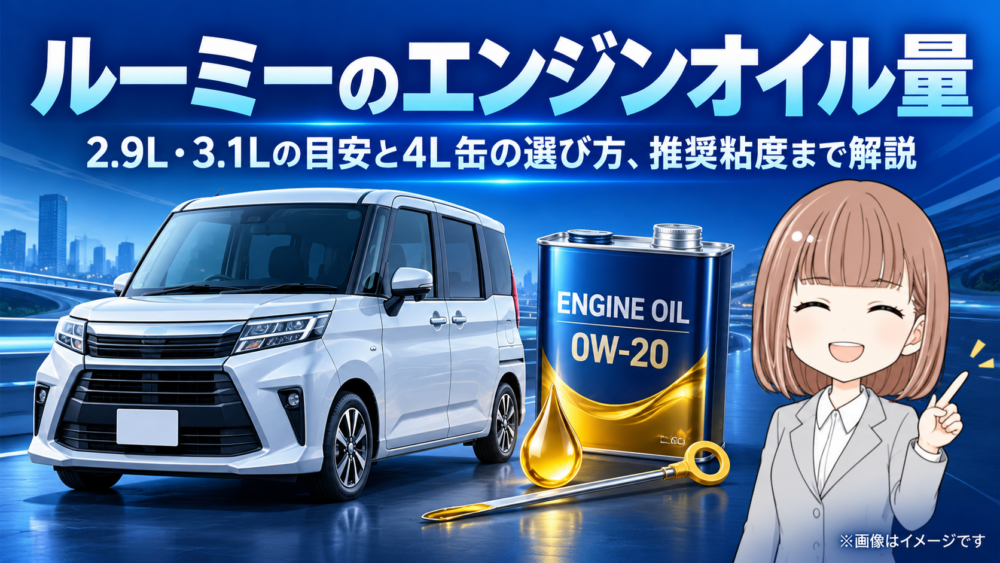 ルーミーのエンジンオイル量2.9L・3.1Lと推奨粘度0W-20を紹介するアイキャッチ画像