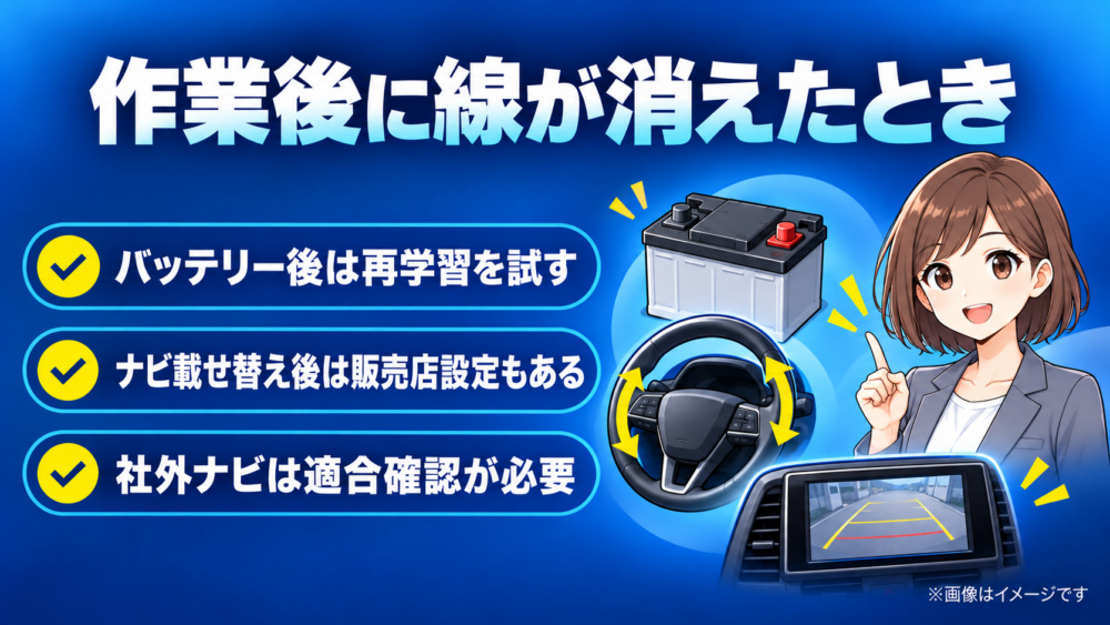 バッテリー交換やナビ載せ替え後にバックモニターのガイド線が消えたときの確認ポイントをまとめた解説画像