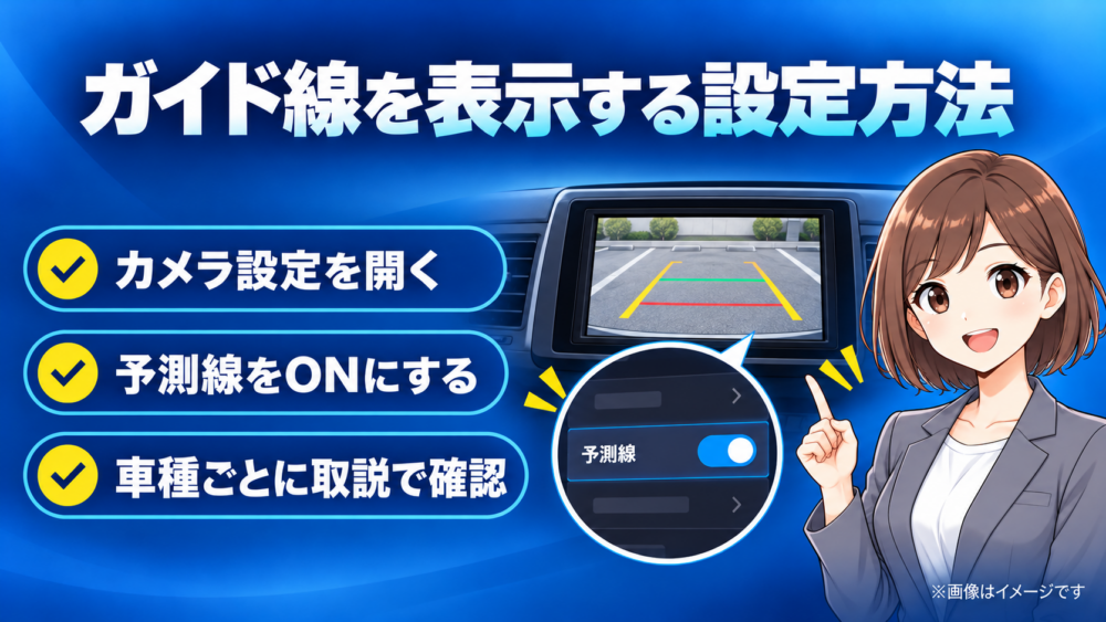 トヨタ車のバックモニターでガイド線を表示する設定方法を、モニター画面と予測線の切り替えイメージで解説した画像